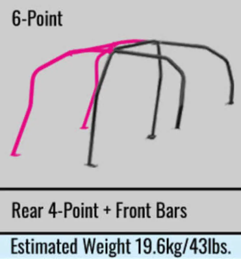 Cusco Roll Cage 6Pt Dash Escape 2 Door Non-Sunroof 4 Passenger R32 Skyline (S/O / No Cancel) 1