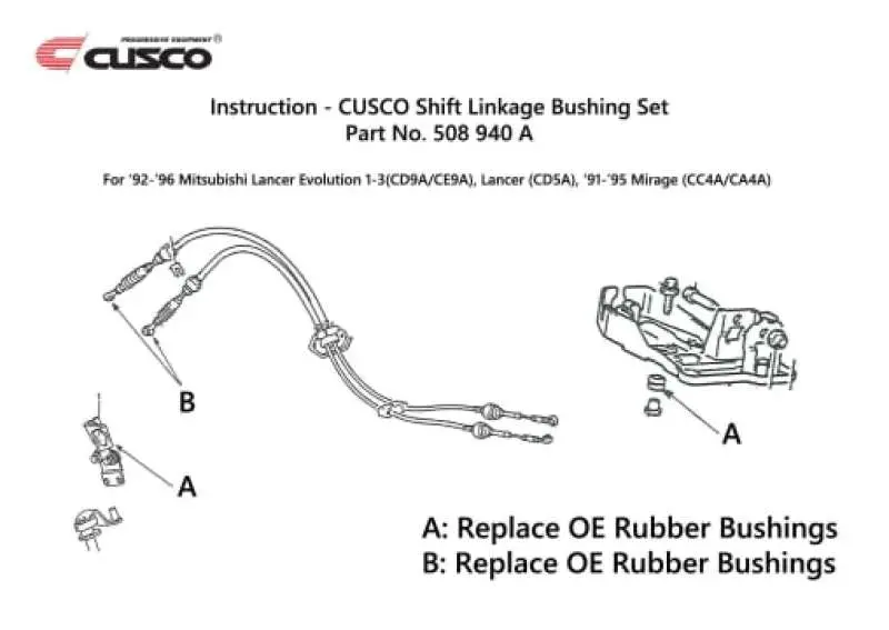 Cusco Shift Linkage Collar Mitsubishi Cd5a Ca4a 1