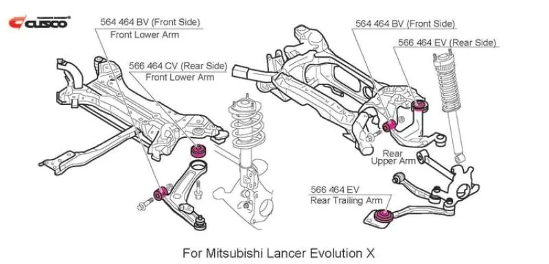 Cusco Pillow Bc R Trailing Arm Rear Upper Arm (Rear Side) Bushing Cz4a W/ Boots Evo10 1
