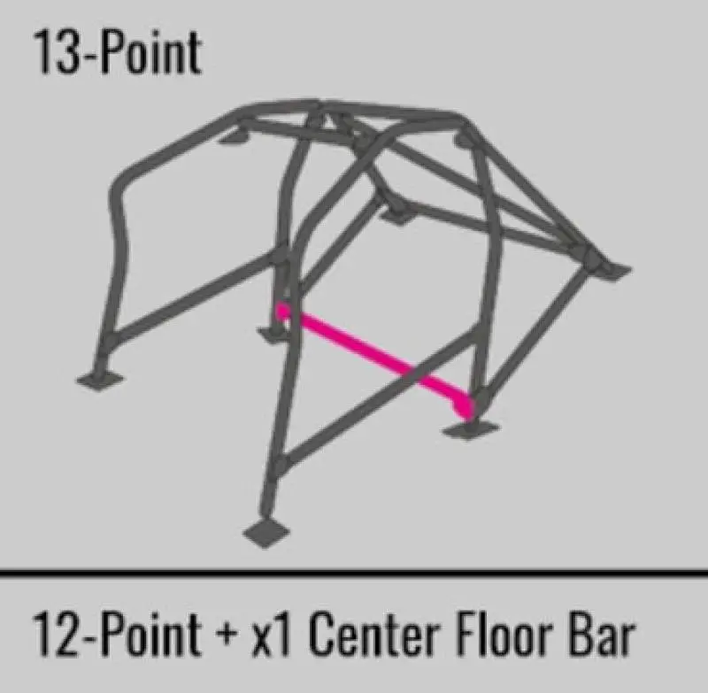 Cusco Safety21 2 Passenger 13Pt Roll Cage 99-06 Toyota Celica Zzt231 1