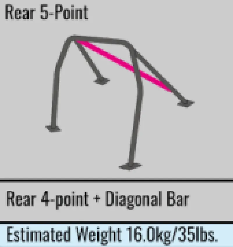 Cusco Safety 21 2-Passenger 5-Point Steel Roll Cage Nissan Skyline R32- 2 Door (No Sunroof) 1