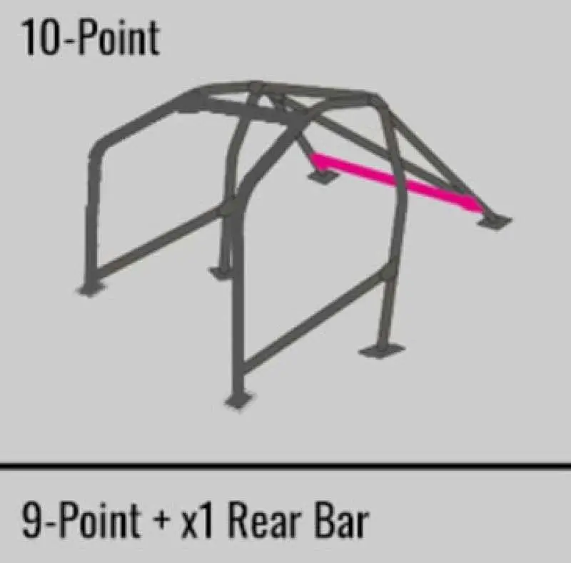 Cusco Gc8 Steel 2 Passenger 10P Roll Cage 40 Safety21 (S/O / No Cancel) 1